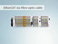 倍福-EtherCAT-LWL應(yīng)用介紹